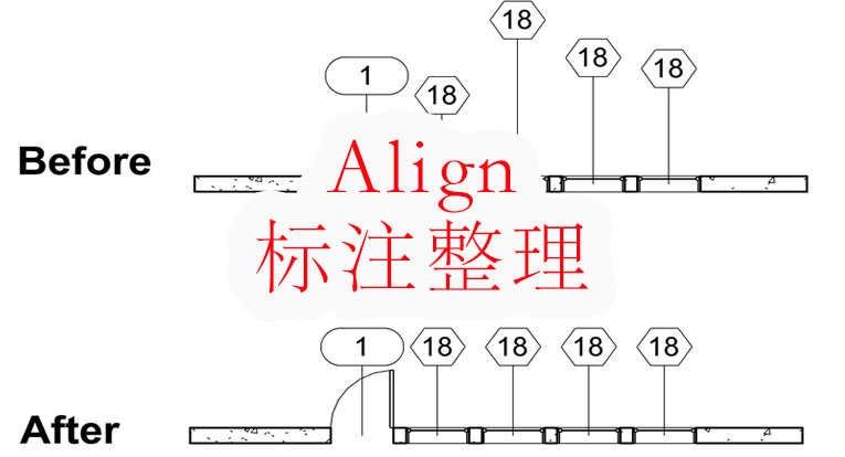 Align 标注整理工具