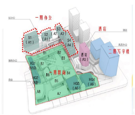 西安万科创意谷项目机电工程-商业BIM应用案例_2