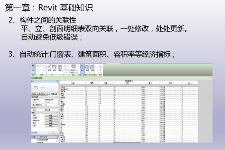 revit基础速成教程_2