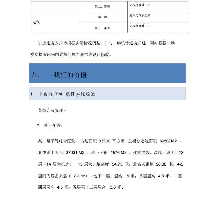 BIM团队建立&工作计划_7