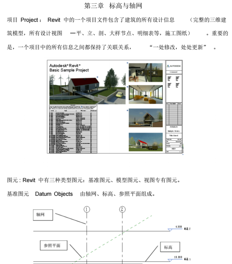 BIM入门级教程-----Revit篇_6