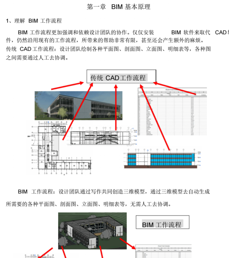 BIM入门级教程-----Revit篇_3