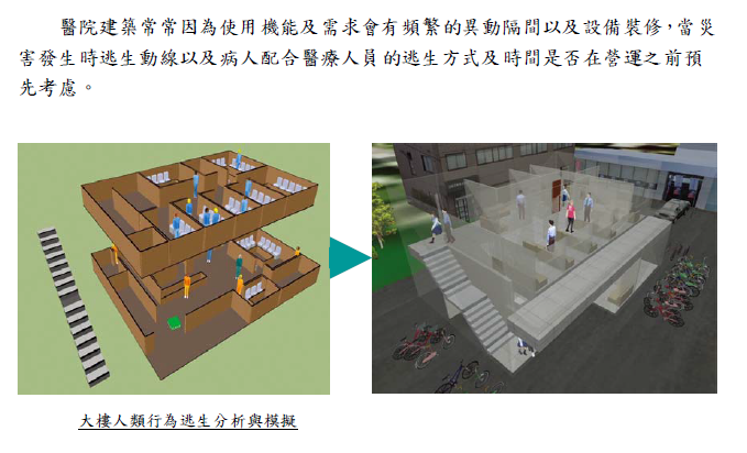 BIM在医院建筑可持续性管理项目的应用_4