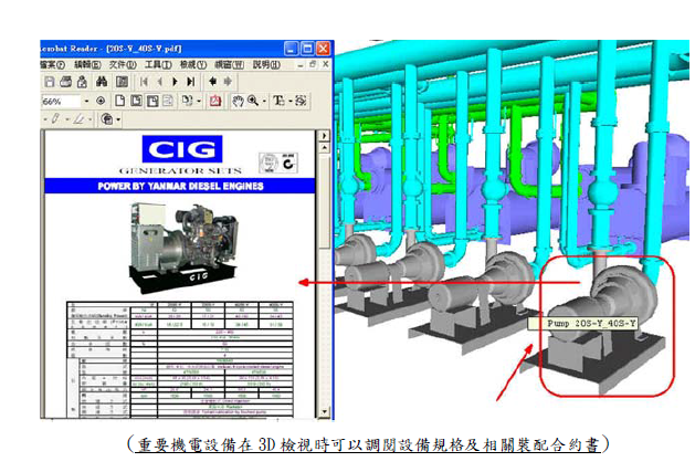 BIM在医院建筑可持续性管理项目的应用_5