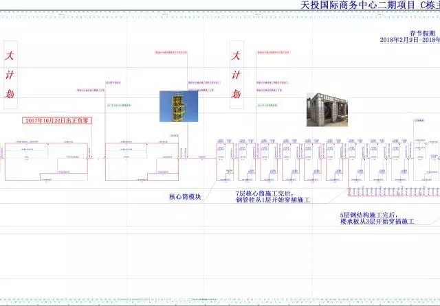 BIM案例