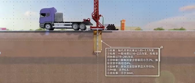 [BIM应用案例]徐盐高速铁路盐城特大桥