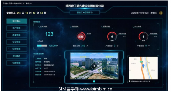 BIM与装配式|陕西神木市第一高级中学工程二标段智慧工地应用实践