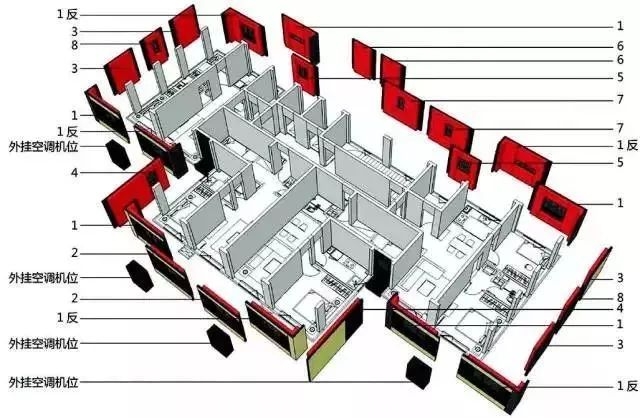 装配式建筑设计中BIM的用处_4