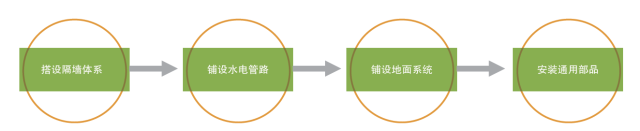 装配式建筑设计中BIM的用处_17