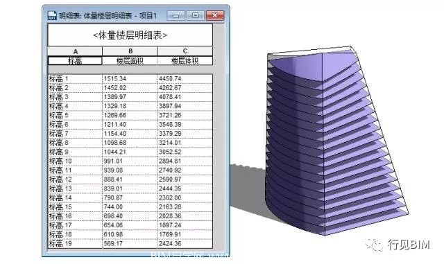 [BIM资讯]国内BIM的深入分析_2