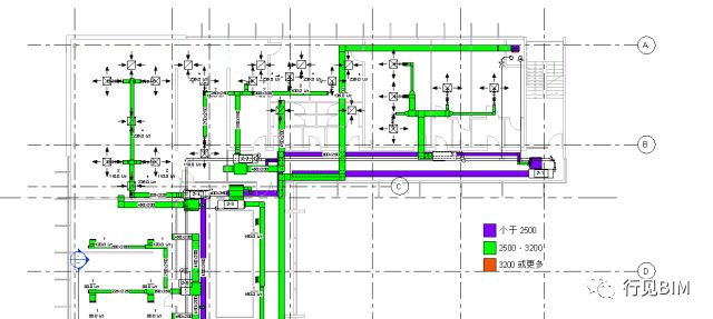 [BIM资讯]国内BIM的深入分析_13