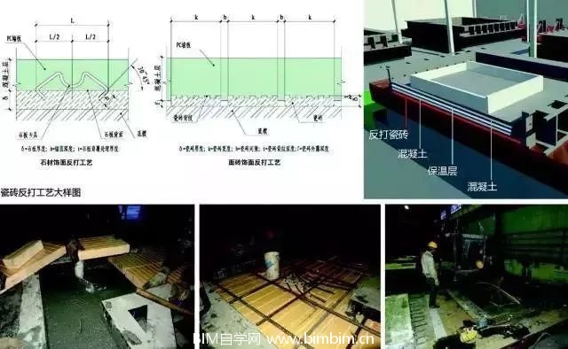 装配式建筑设计中BIM的用处_10