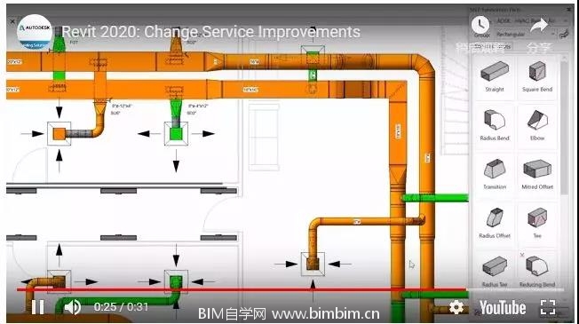 BIM,品茗BIM,Revit2020