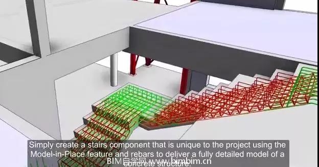 BIM,品茗BIM,Revit2020