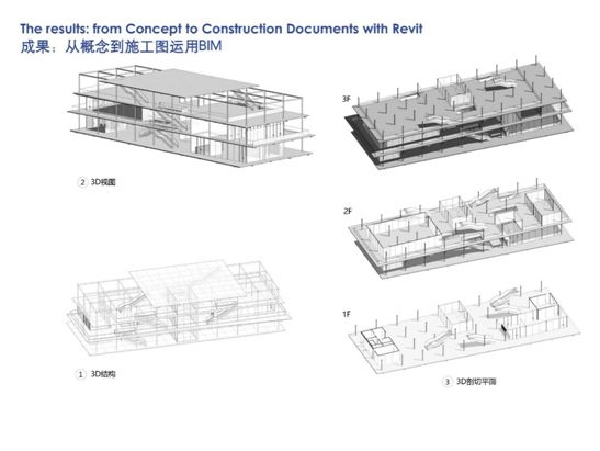 你想知道的BIM干货，全都在这篇！_25