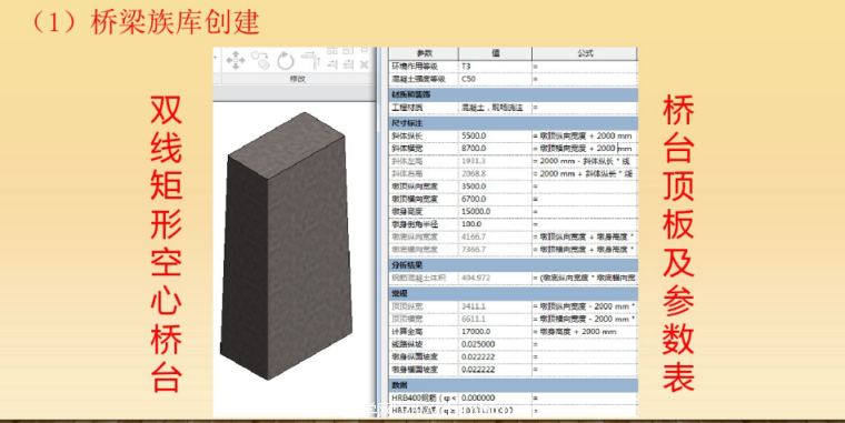 铁路桥梁Revit通用族参数设计_4