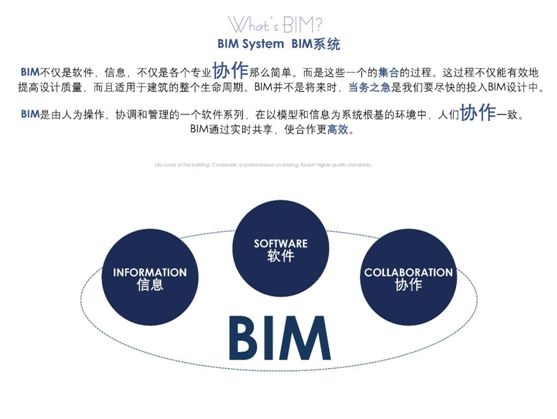 你想知道的BIM干货，全都在这篇！_6