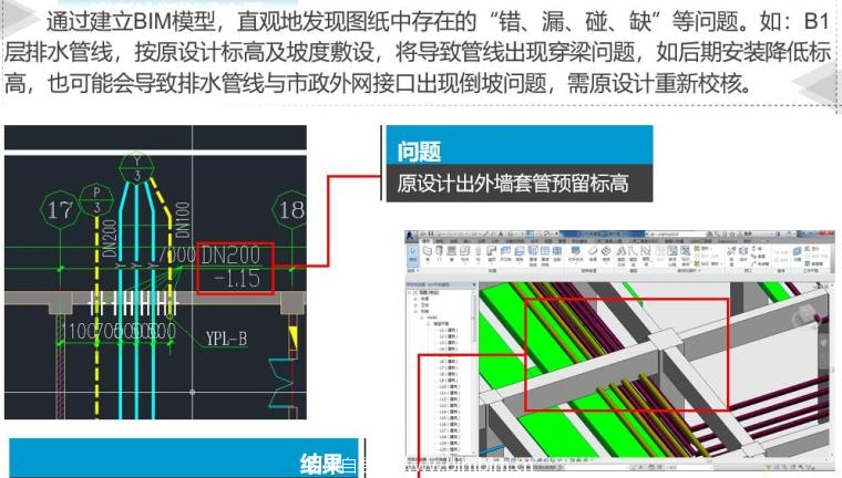 BIM模型