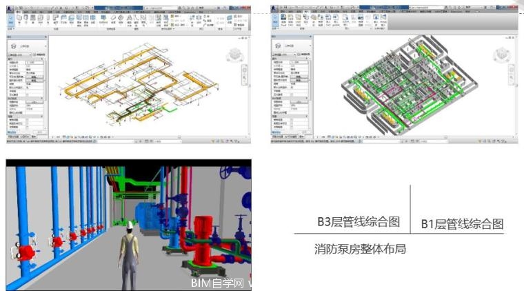 BIM管线综合排布