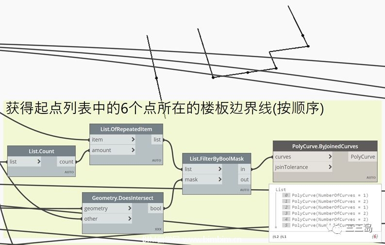 干货实操 | 自动化办公室布局Dynamo程序详解