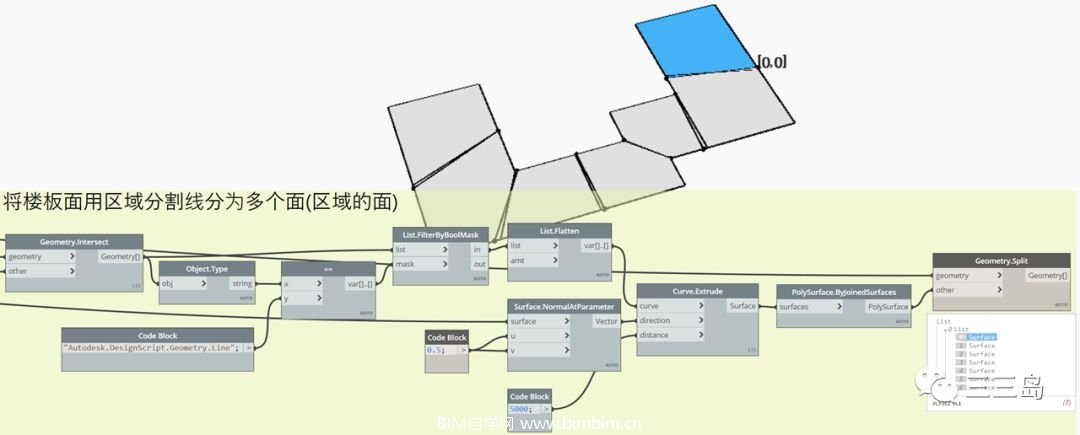 干货实操 | 自动化办公室布局Dynamo程序详解