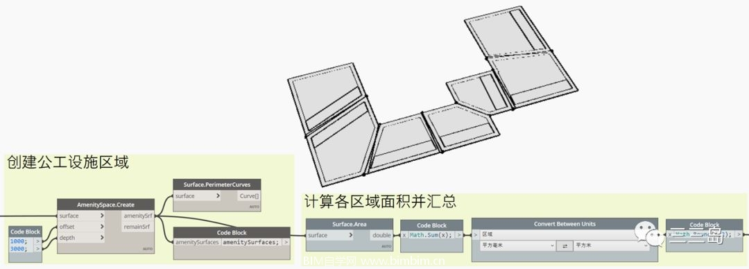 干货实操 | 自动化办公室布局Dynamo程序详解