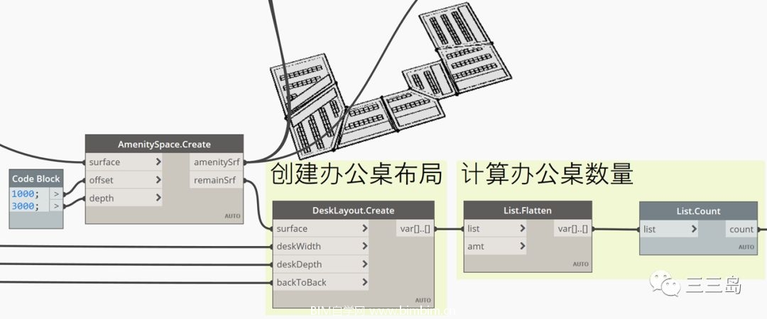 干货实操 | 自动化办公室布局Dynamo程序详解