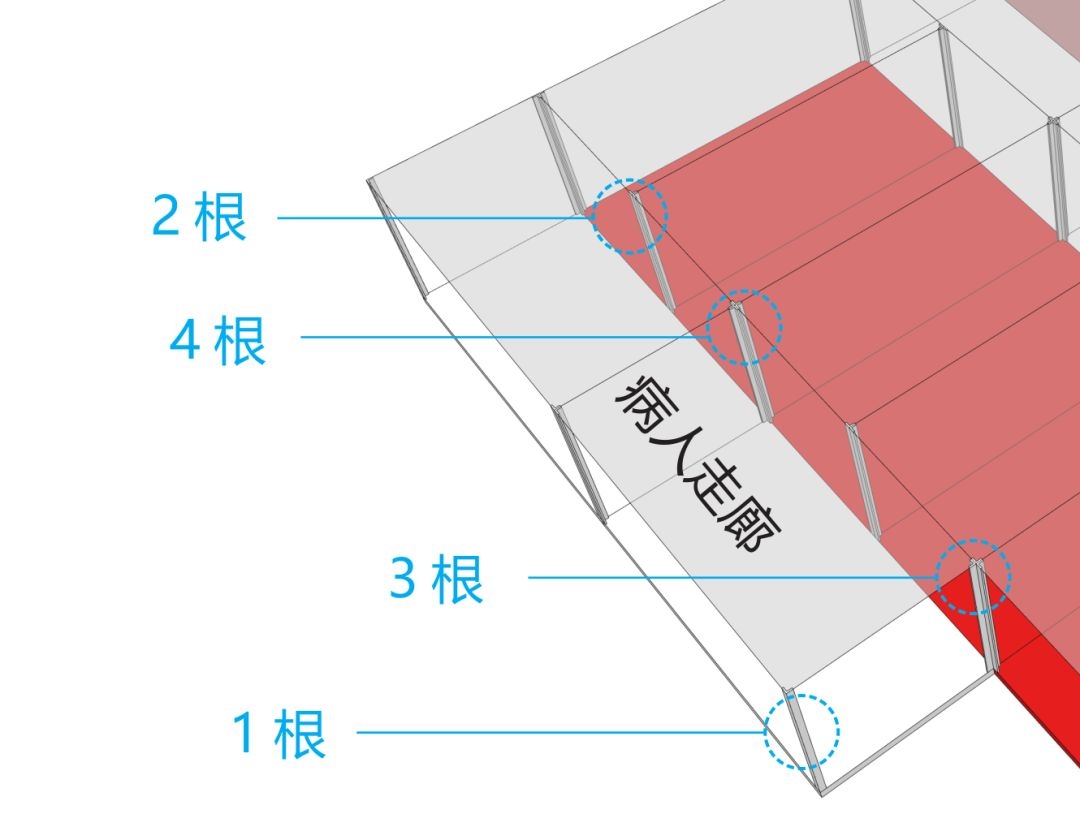 火神山医院「中国速度」背后的门道