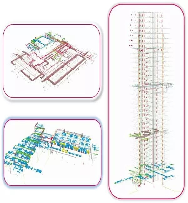 【精品】BIM应用落地的全过程指导案例