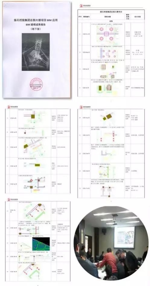 【精品】BIM应用落地的全过程指导案例