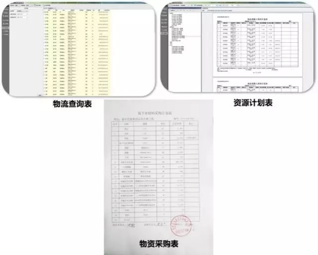 【精品】BIM应用落地的全过程指导案例