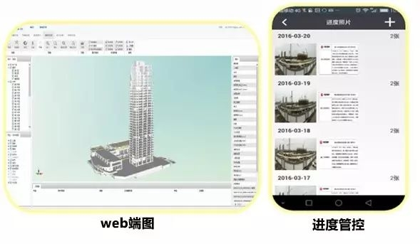 【精品】BIM应用落地的全过程指导案例