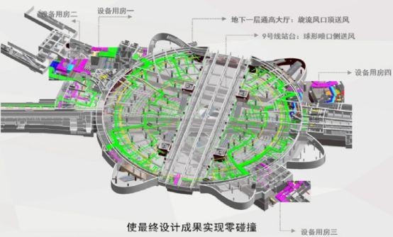 全球最大地下交通枢纽武汉光谷综合体项目BIM技术应用