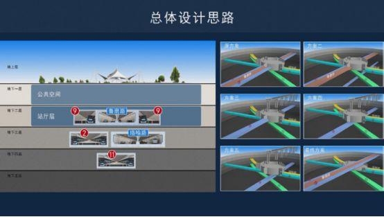全球最大地下交通枢纽武汉光谷综合体项目BIM技术应用