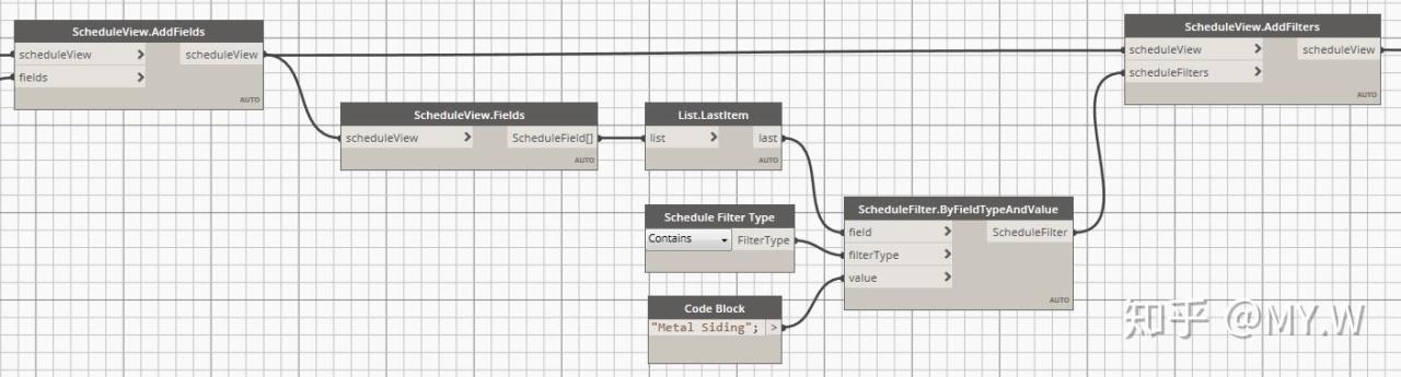 Revit-Dynamo 数据流 数据可视化 (一)