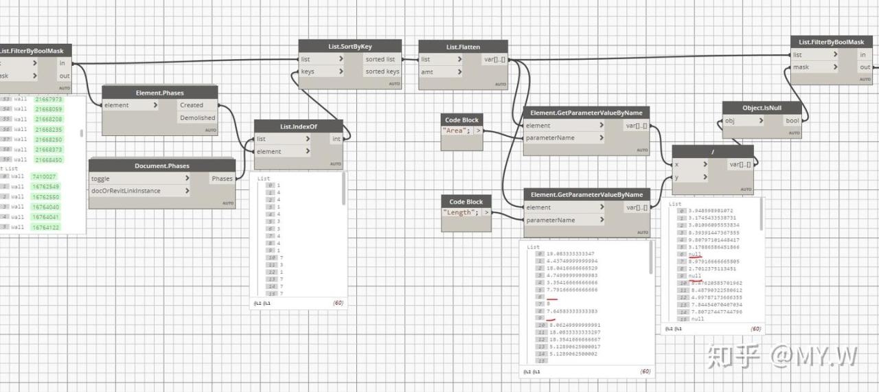 Revit-Dynamo 数据流 数据可视化 (二)