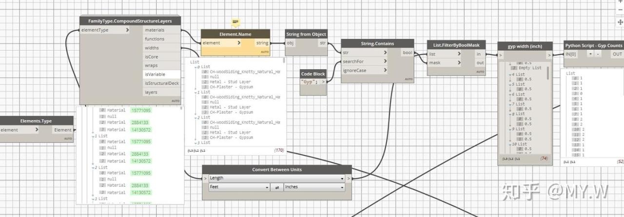 Revit-Dynamo 数据流 数据可视化 (二)
