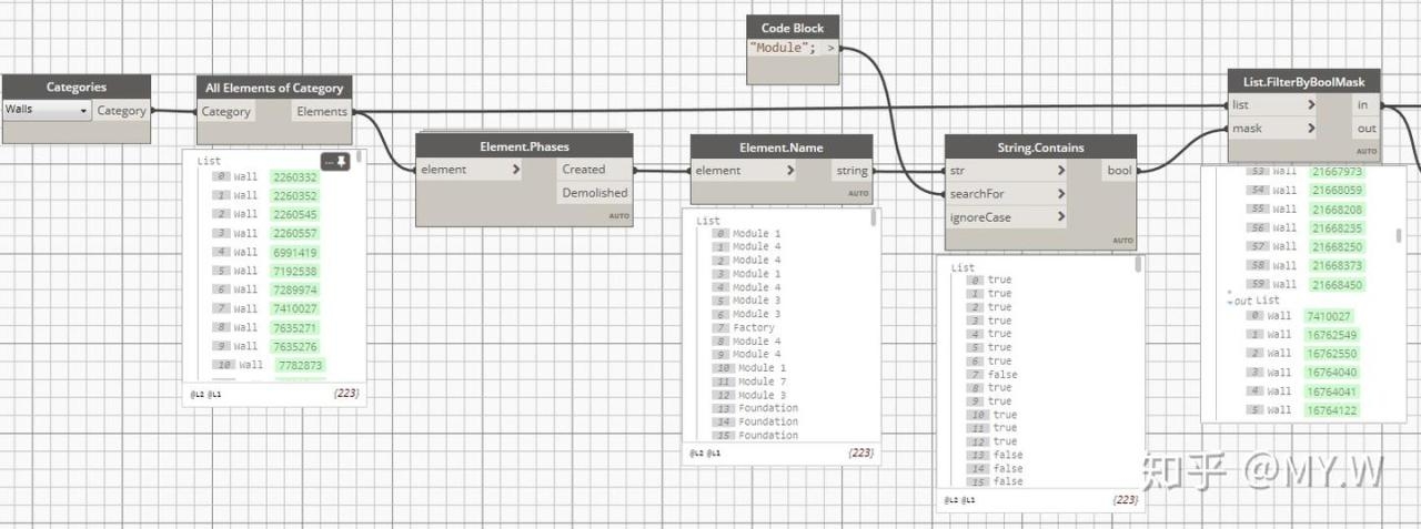 Revit-Dynamo 数据流 数据可视化 (二)