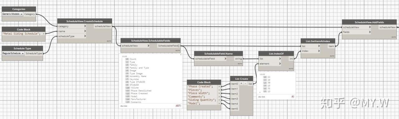 Revit-Dynamo 数据流 数据可视化 (一)