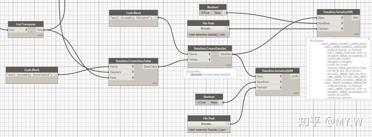 Revit-Dynamo 数据流 数据可视化 (二)